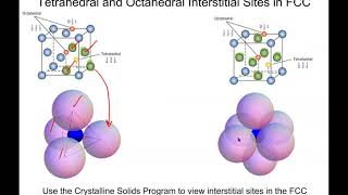 CH 4 Materials Engineering [upl. by Lezned]