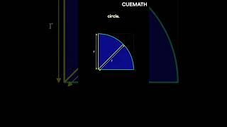 The missing angle  geometry puzzle [upl. by Sherburne]