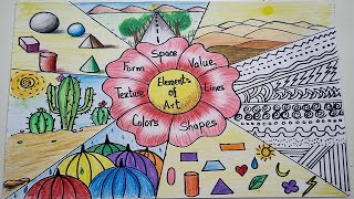 Elements of ArtArt Lesson Plan  Creative and easy PosterElementary and Middle school art project [upl. by Annol266]