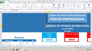 Análisis de Estados Financieros en Excel [upl. by Boiney]