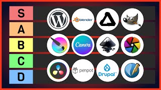 The Best Adobe Alternatives For 2024 Free Software TIER LIST [upl. by Jessy]