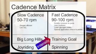 How To Scientifically Choose The Best Cadence [upl. by Tia586]