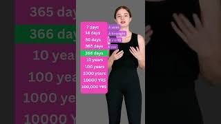 Time in Numbers From Days to Millennia Explained learnenglish vocabulary shorts [upl. by Cousin]