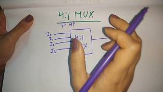 4 to 1 multiplexer  hindi [upl. by Bartholomeo57]