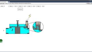 Funcionamiento de electroválvula para riego de parques y jardines [upl. by Grew]