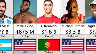 Highest Paid NFL Player For Every Position 20222023 [upl. by Chiarra526]