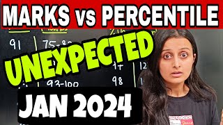 JEE MAINS JANUARY 2024  EXPECTED MARKS vs PERCENTILE vs RANK nehamamsarmy​ jeemains jee2024 [upl. by Reniar]