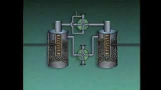 Industrial Air Compressors Introduction and Working [upl. by Hnim]