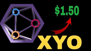 HUGE DECISION TIME FOR XYO COIN 99 WILL MISS OUT  XYO CRYPTO PRICE PREDICTION [upl. by Adnilema]