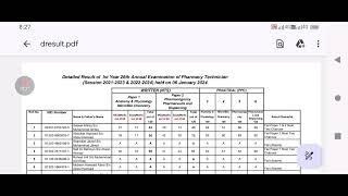 Pharmacy Technician First Year Complete Result  Check Your Marks Now [upl. by Petula699]