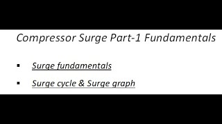 Compressor Surge Part 1 Fundamentals [upl. by Onahpets]