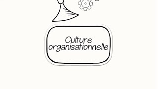 Renseignezvous au sujet de la Norme nationale – Culture organisationnelle [upl. by Lotsirhc]