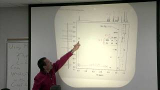 Lecture 27 Using HMQCTOCSY or HSQCTOCSY to Deal with Overlap [upl. by Akayas486]