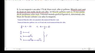 Subiectul de Matematică de la Examenul de Titularizare în Învățământul Primar 2023 [upl. by Sorcim433]