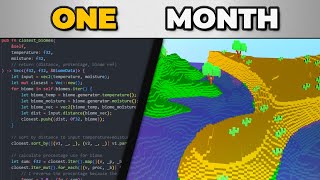 one month voxel game development [upl. by Cain]