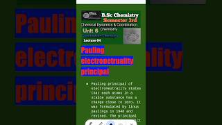 Electroneutrality principal FunScienceClasses48 [upl. by Sully875]