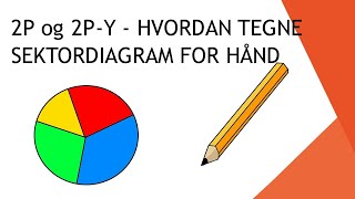 2P og 2PY  Tegne sektordiagram for hånd på eksamen [upl. by Lukin121]