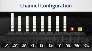 Titan S8  Channel Configuration [upl. by Redleh]