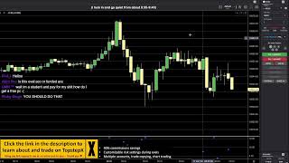 Live Trading TopstepX  return to scalp [upl. by Larine]