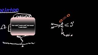 Biochemistry  Myoglobin [upl. by Brentt380]