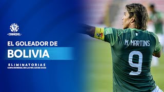 Eliminatorias Catar 2022  Todos los goles de Marcelo Moreno Martins para Bolivia [upl. by Nimesh]