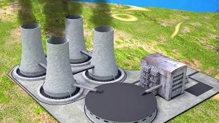 Nuclear Power Plant  Understanding how it works  3D animation [upl. by Nylatsyrc]