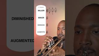 4 Types of Arpeggios on Trumpet  in C concert Bb [upl. by Navac697]