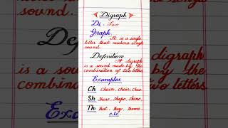 Digraphs in English  What are digraphs  Learn with examples [upl. by Dalton]