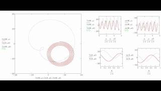 Spiral Column Countercurrent Chromatography motion animation [upl. by Kimber604]