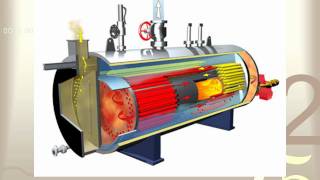 CURSO VIRTUAL  SELECCION DE CALDERAS PIROTUBULARES [upl. by Larsen]