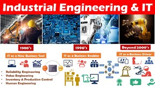 Basic Electronics For Beginners [upl. by Mukerji]