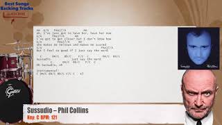 🥁 Sussudio – Phil Collins Drums Backing Track with chords and lyrics [upl. by Arehs]