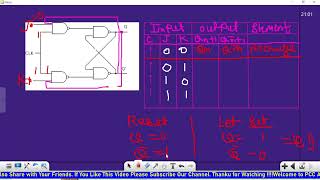 JK flipflop using NAND gate  Digital Electronics [upl. by Annawal191]