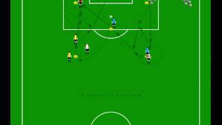 Software en voetbal trainingen quotOPWARMINGEN 1quot [upl. by Eiaj878]