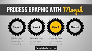 Process Graphic Morph Animation [upl. by Sioled]