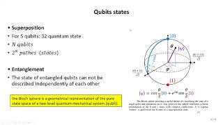 2023 High Performance Computing Lecture 15 Outlook Quantum Computing in HPC Part2 💻 [upl. by Atteynod]