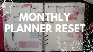 Monthly Planner Reset  May 2024 [upl. by Nylimaj]