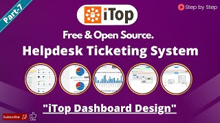 iTop Dashboard Design  IT Ticketing System Detailed Dashboard [upl. by Irbmac]