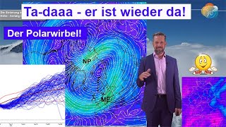 Der Polarwirbel ist wieder da In 32 km beginnt das Winterhalbjahr – bei uns bald der VollHerbst [upl. by Ellehcyar405]