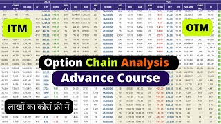 Option Chain Analysis Advance Full Course 2024  Option Chani Analysis Explained in Hindi [upl. by Odnam]