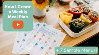 MEAL PLANNING 101  How I Created A Weekly Meal Plan System  7 sample weeks [upl. by Anniala476]