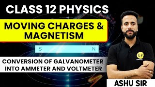 Galvanometer to Ammeter amp Voltmeter  Concept  PYQs  JEE Main 2024  Current Electricity  Eduniti [upl. by Allicirp987]