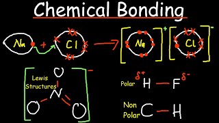 Chemical Bonding Review [upl. by Morocco]