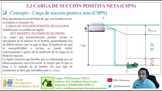 HIDROMECÁNICA Clase 12 VIDEOCURSO 2021 [upl. by Baerman]