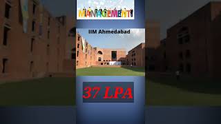 Placements at IITs and IIMs [upl. by Ikilisav843]