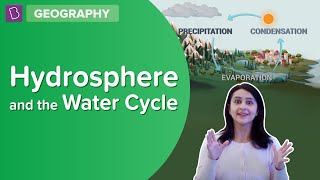 Hydrosphere and the Water Cycle  Class 6  Geography  Learn With BYJUS [upl. by Notlil]