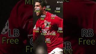 I’m bored football soccer cr7 [upl. by Hiamerej]