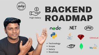 Become a Backend Developer  Complete roadmap  Tamil [upl. by Gnivre]