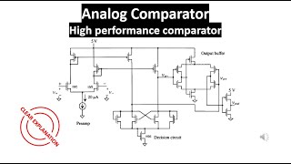 Analog Comparator high performance Differential Amplifier [upl. by Nywg]