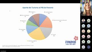 quotPerspectivas y Oportunidades del Turismo en Panamá como Motor Económico y Generador de Ingresosquot [upl. by Sotnas208]